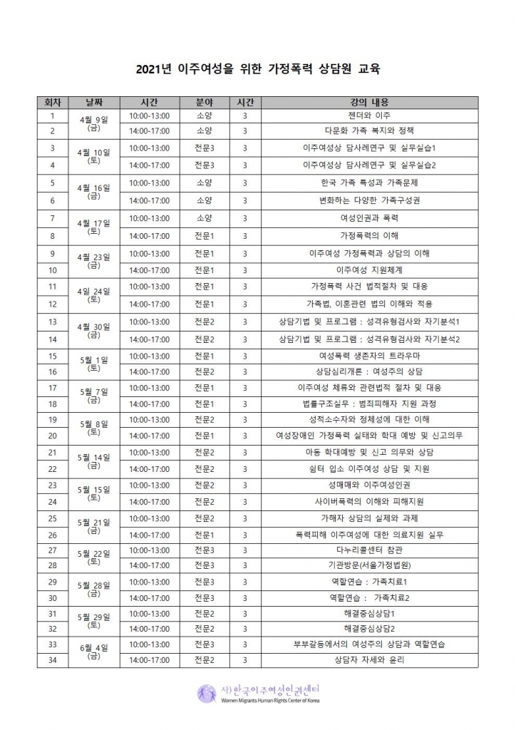 2021 가정폭력 상담원 교육 커리큘럼001