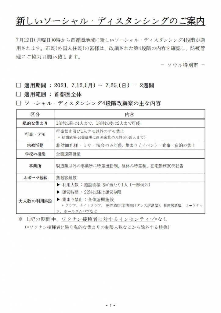 (210709) 사회적 거리두기 개편 안내(번역 배포용)_일본어001