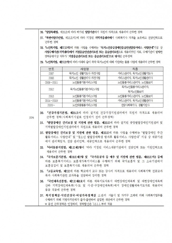 센터장_채용공고_서울이주여성상담센터_센터장_채용공고005004